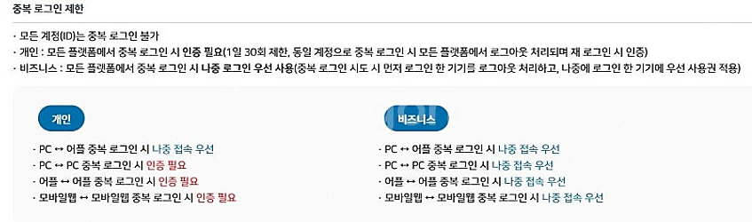 지지옥션 1년 비즈니스 구독 공동구매(20명)--1