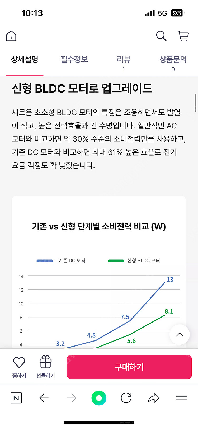 시코 폴딩팬 접이식 선풍기(FLA-254D) 25년 최...--9