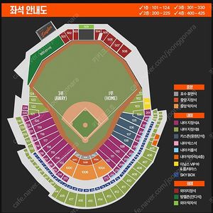 7월3일 한화이글스VSNC 3루내야2층 217블럭 4연석 팝니다 통로4연석 5열입니다