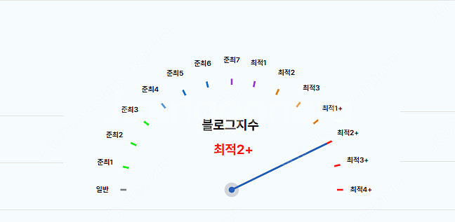 최적화 블로그 구해요!--0