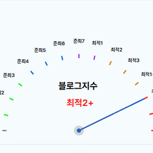 최적화 블로그 구해요!
