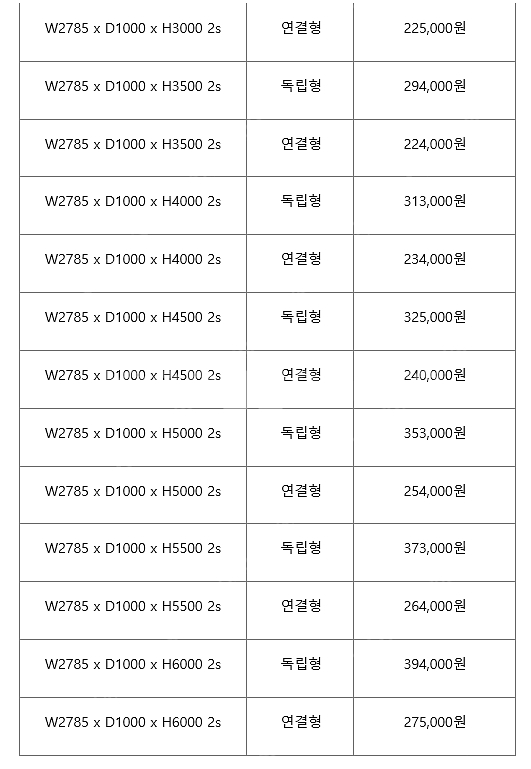 중고 파렛트랙 빠레트랙 파레트랙 중고파렛트랙 철재선반 ...--8