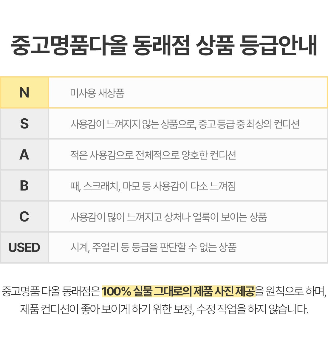 [명품다올동래] 발렌시아가 BB로고 벨트 70사이즈 7...--4