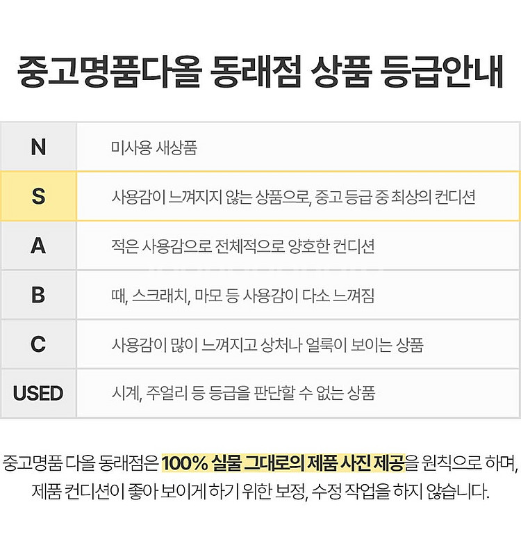 [명품다올동래] 샤넬 캐비어 미니 베니티 탑핸들 크로스...--4