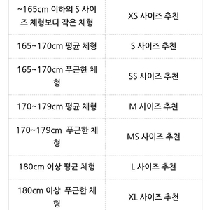 리버맨앤썬 웨이더 팝니다.