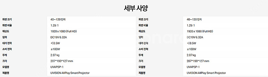 All play 빔프로젝터 판매 합니다--1