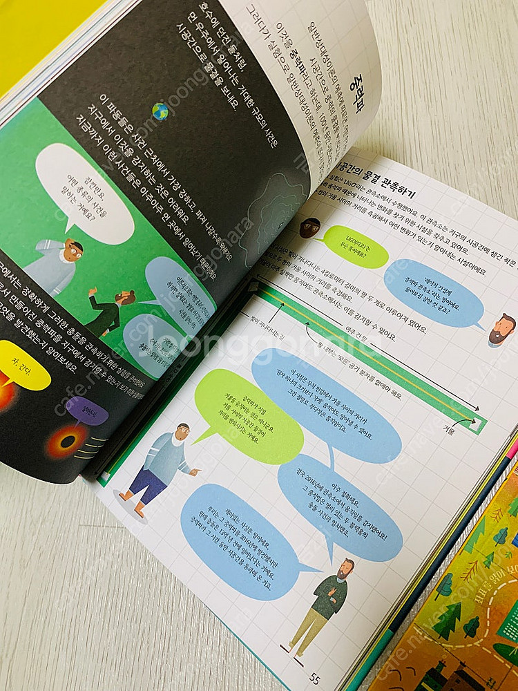 새상품 > [Usborne] 어스본 3권 정가 41,0...--1