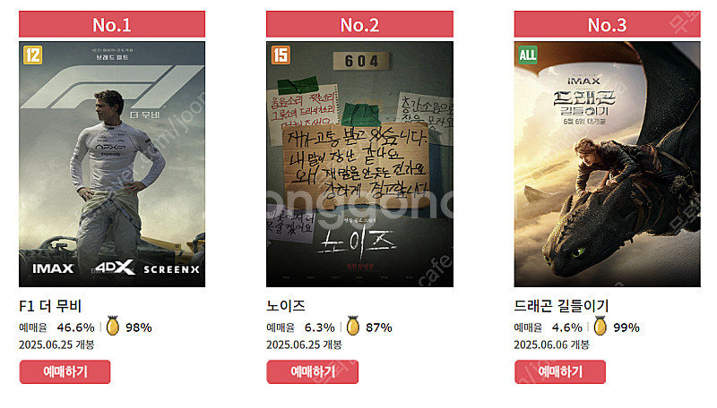 CGV IMAX(아이맥스) 영화예매 1인 11,000원...--0