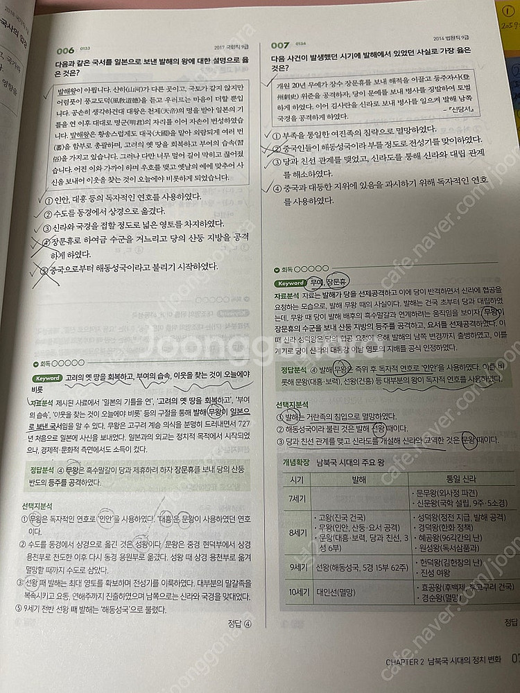 2025 신용한 전한길 기출문제집--8