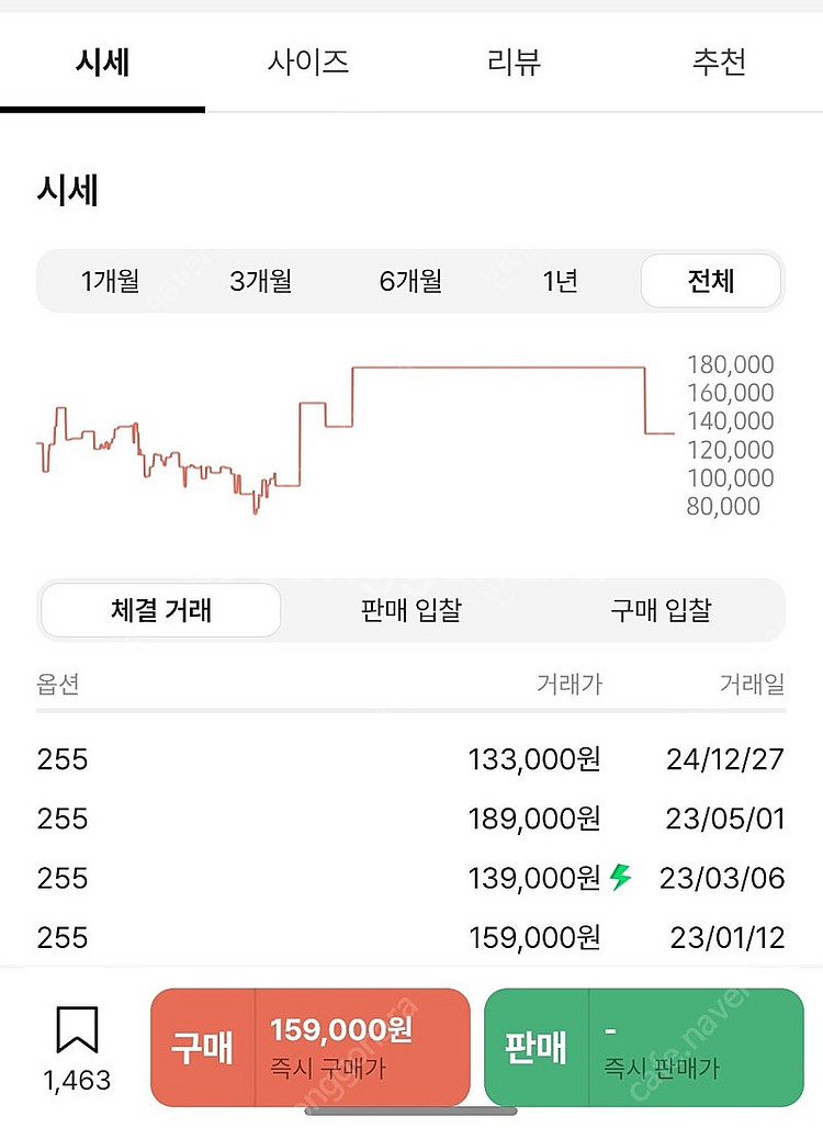 뉴발란스 327 문빔 화이트 네이비 255 MS327R...--7