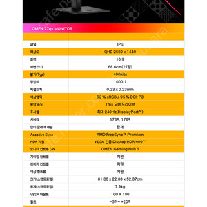 [미개봉] HP 오멘 Omen 27qs 240Hz, HP 27qs 게이밍 모니터