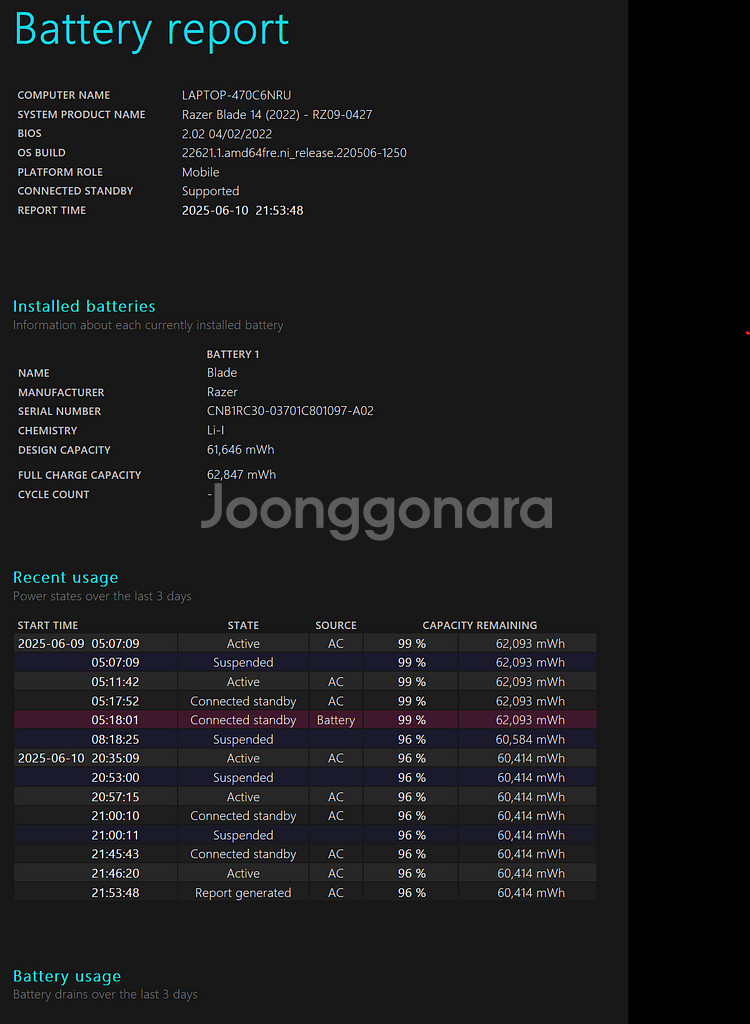 Razer Blade 14 R9 R3080Ti QHD ...--3