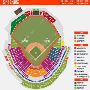 7월 3일 한화이글스 vs NC다이노스 포수후면석 중앙(100B) 2열(실질1열) 4연석