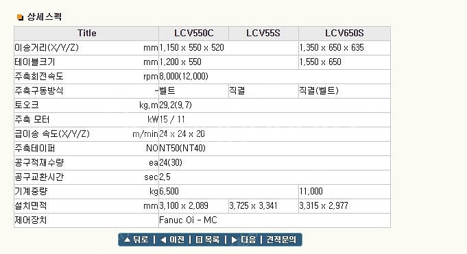 머시닝센터(스맥) LCV55S 8,000RPM BT50...--6