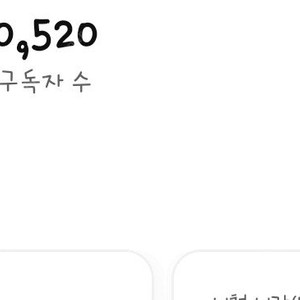 유튜브 10520명 채널 수익, 쿠팡 파트너스 O / 직접키웠어요.