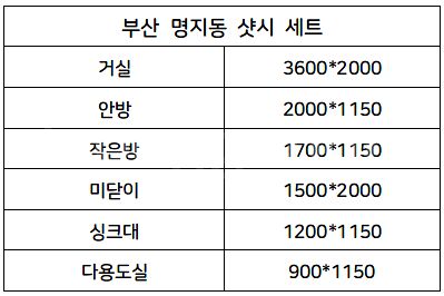 창호 전 제품 특별 할인!! 모델하우스 전시 샷시, 창...--2
