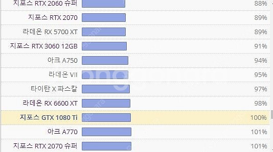 RTX 2070 Super Turbo Jet V2 OC 8GB--9