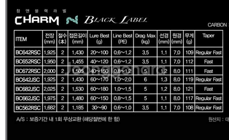js컴퍼니 참엔블랙라벨 BC652RSC 참돔 타이라바 ...--0