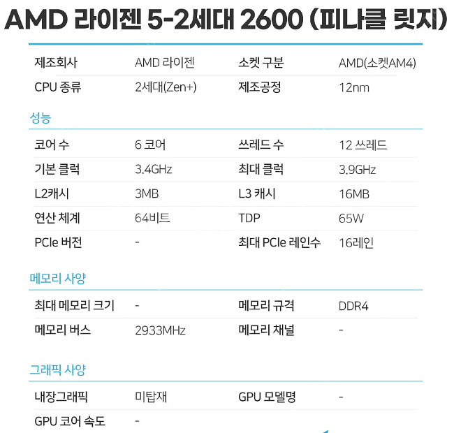 라이젠 2600 판매합니다--2