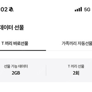 SKT T 데이터 2G 판매