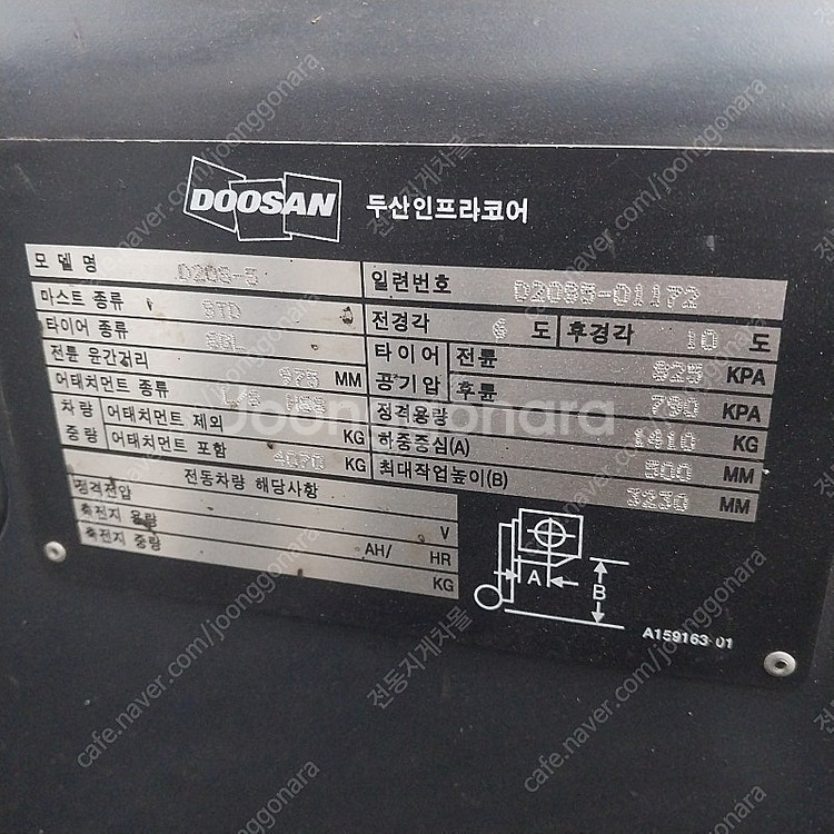 두산 엔진 디젤지게차 2.0톤 싸이드쉬프트장착 로드스테...--4
