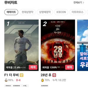 cgv 영화 예매 1매에 7500원(콤보할인권드림)