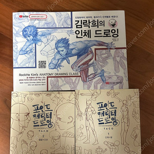 타코 포인트 캐릭터 드로잉, 김락희 인체 드로잉