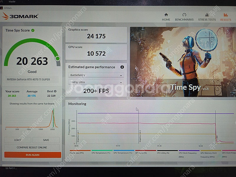 ASUS ProArt GeForce RTX 4070 T...--1