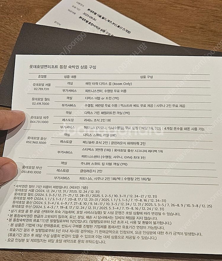 롯데호텔숙박권--1