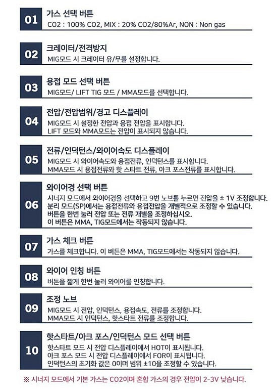44[특가판매] HG-200 논가스용접기 용접봉추가증정...--4