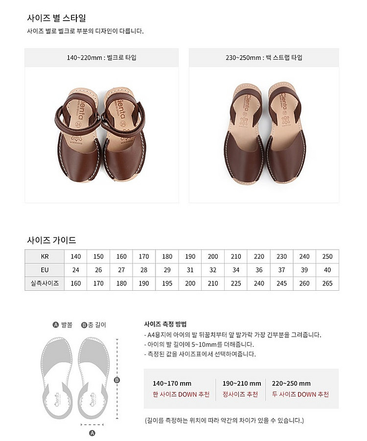 씨엔타 메르노키나 180--4