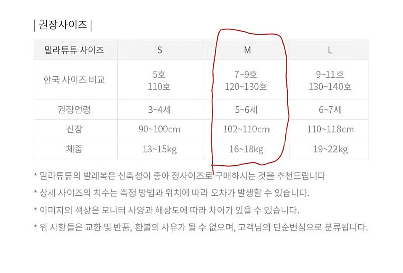 밀라튜튜 유아 발레복 레오타드 5~6세 120 (새상품...--5