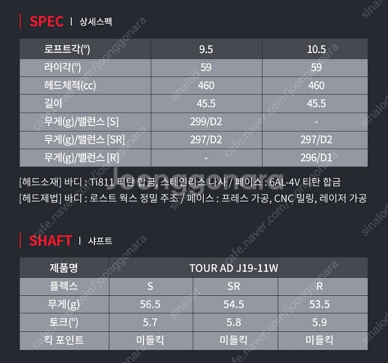미개봉 브릿지스톤 J819 9.5도 S 남성용 드라이버--1