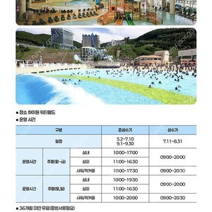 하이원 워터월드 입장권 4매있어요