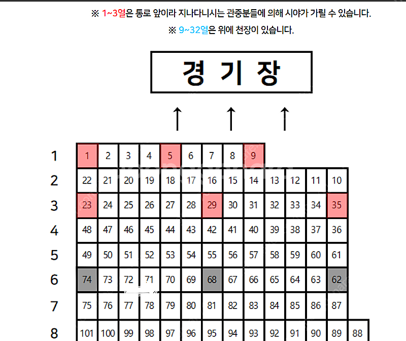 6월29일 일요일 잠실 LG VS 기아 17시 3루 네...--0