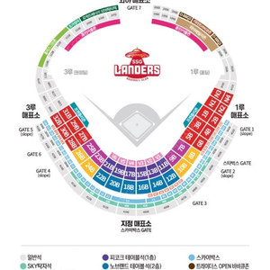 28일 ssg vs 한화 테이블석구합니다. 스카이탁자석도가능합니다 테이블은10만원자리당 스카이는7마넌드려요