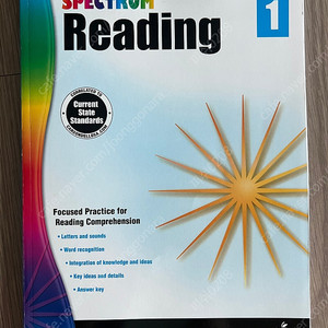 Spectrum reading 1