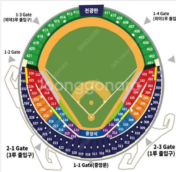 7/1일 화 삼성vs두산 3루오렌지,네이비 2,4연석 ...--0