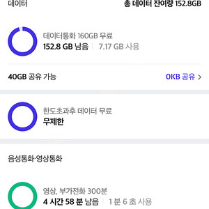 skt데이터 2기가