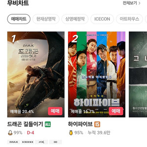 cgv 영화 예매 1매에 7000원