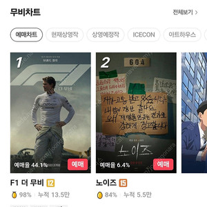cgv 영화 예매 1매에 평일(월~금) 7000원 주말 8000원