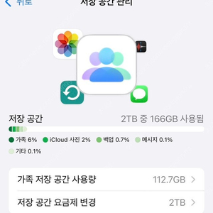 아이클라우드 4TB 공유 4인팟 마지막한자리 모집해요