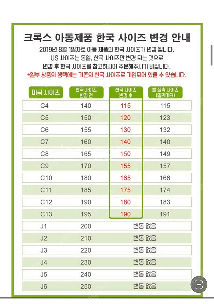 무료배송)여아 130사이즈 크록스+아디다스 샌들 일괄판...--9