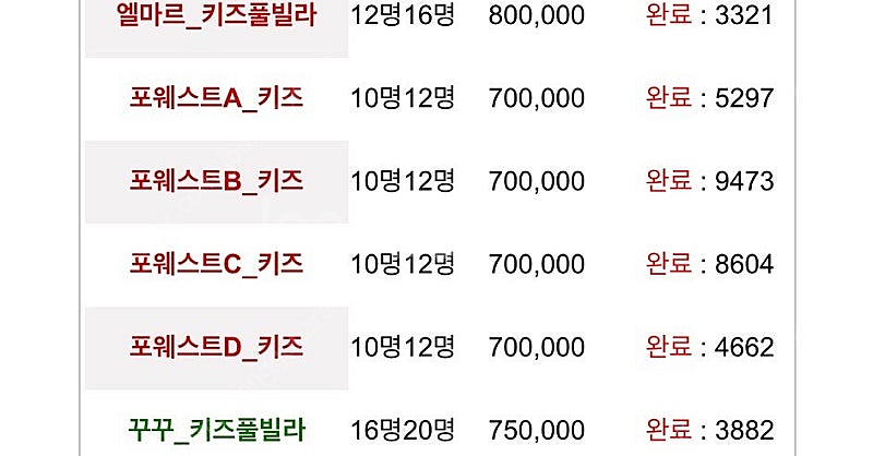 대부도 키즈풀빌라 양도해요! (포웨스트D / 기준인원1...--1
