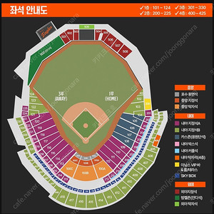 7월3일 한화이글스VSNC 3루내야2층 217블럭 4연석 팝니다 통로4연석 5열입니다