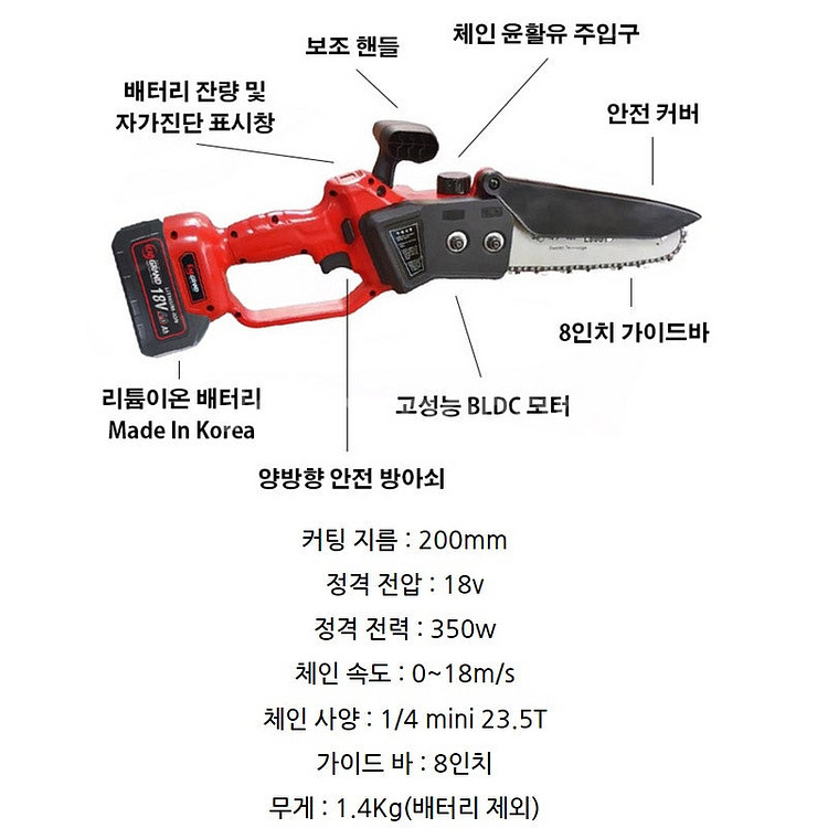 65[특가판매] 충전전지가위 충전식체인톱--7