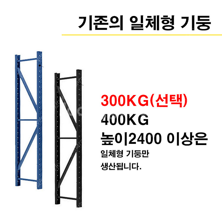 KC인증 슈퍼랙 철제선반 중량랙 경량랙 매장 물류 창고...--4