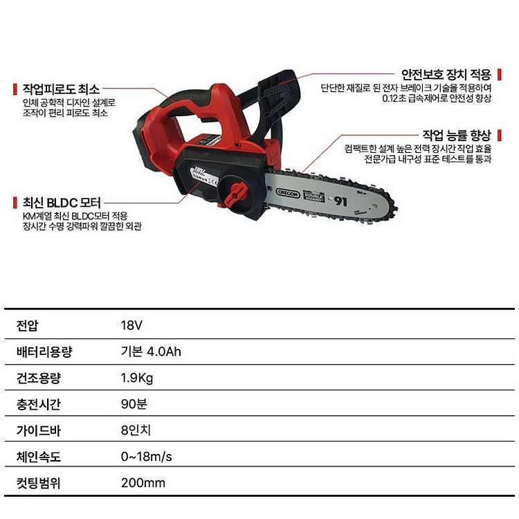 71[특가판매] 충전톱 충전식전기톱 KMC-2050 2...--7