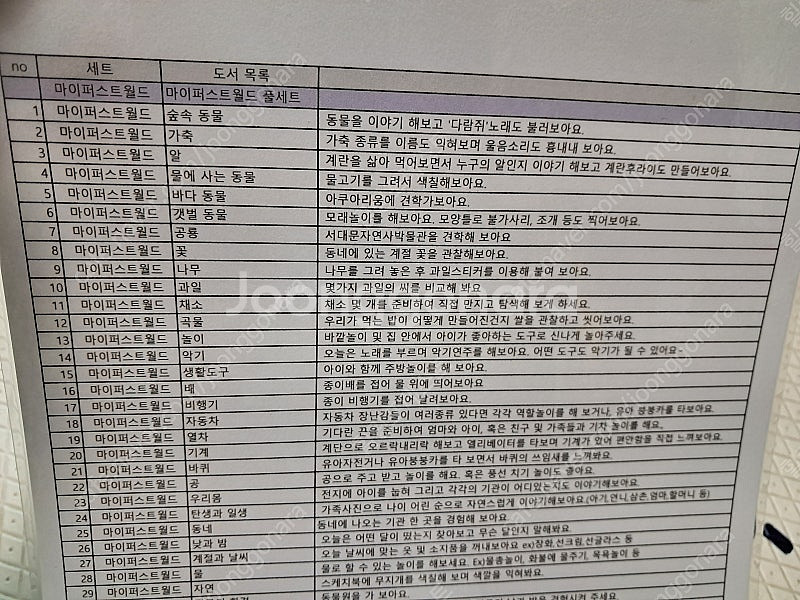 마이퍼스트월드 전50권+카드+아빠차트(세이펜 안녕마음아...--8