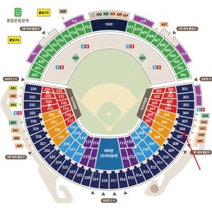 7월5일 두산 vs KT 렛두로 1루 네이비석(네렌지)306블럭 2연석(통로에서 옆 세자리있음)
